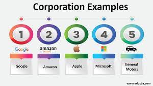 corporation's