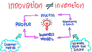 innovation is