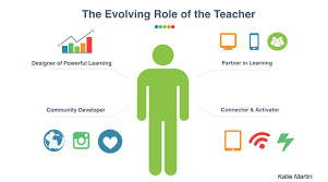 role of a teacher