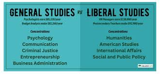 liberal arts degree