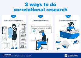 correlational research