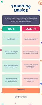 teaching methods