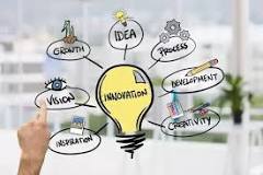 innovation and change