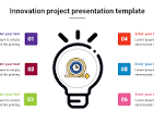 innovation project