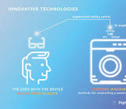 radical innovation examples