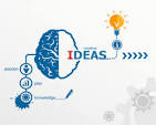 innovation at work