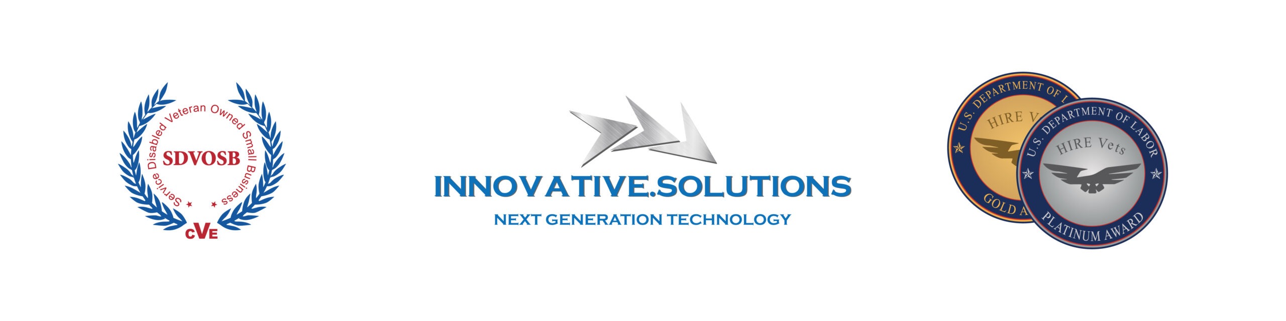 innovative solutions technologies inc