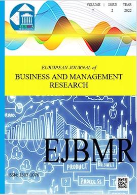 journal of business research