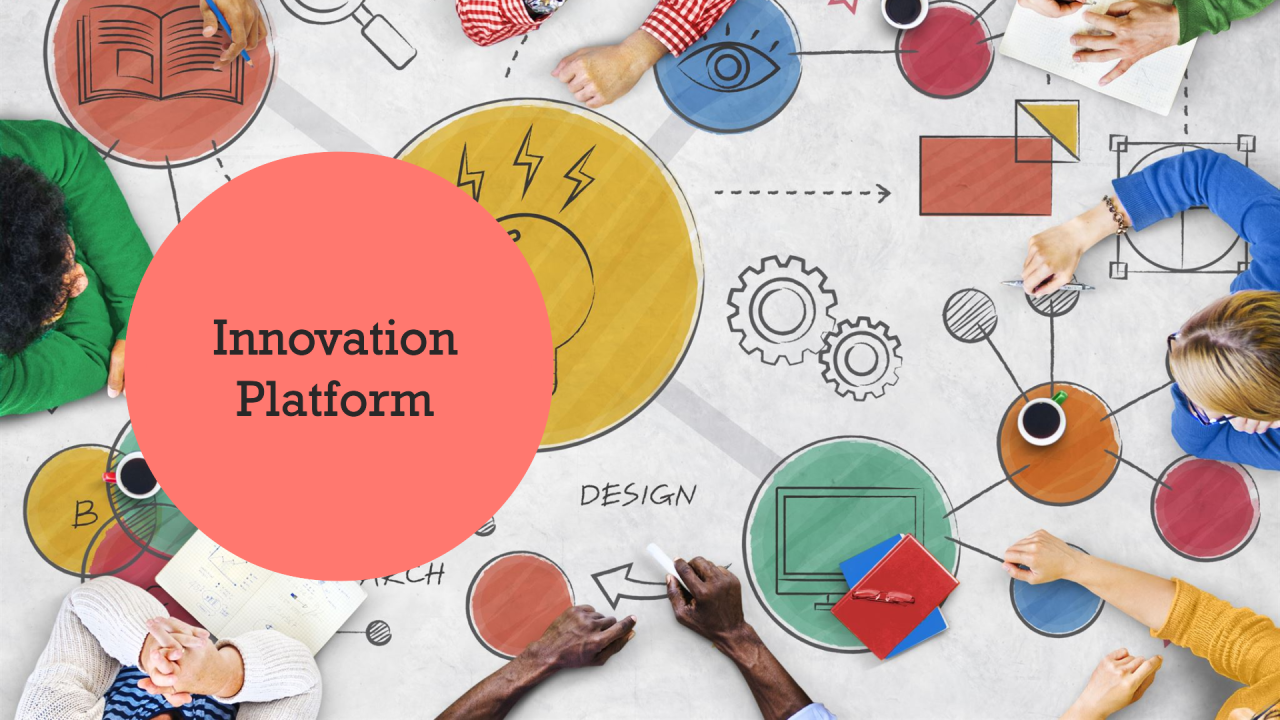 corporate innovation