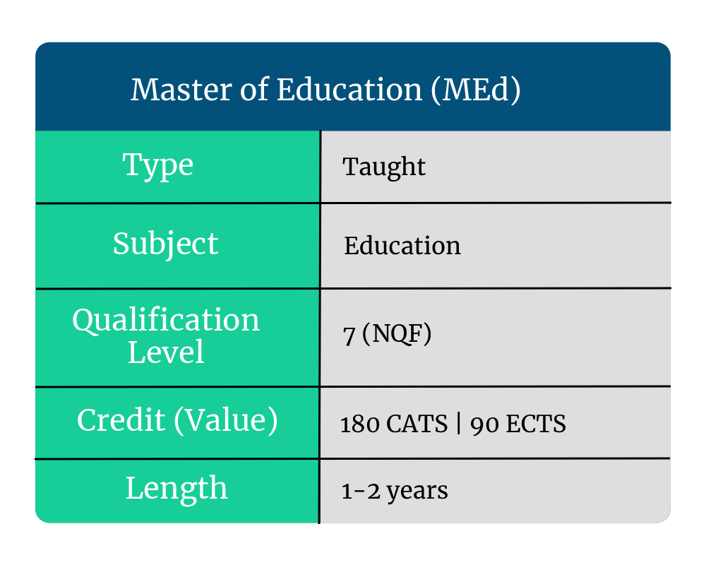 education degree