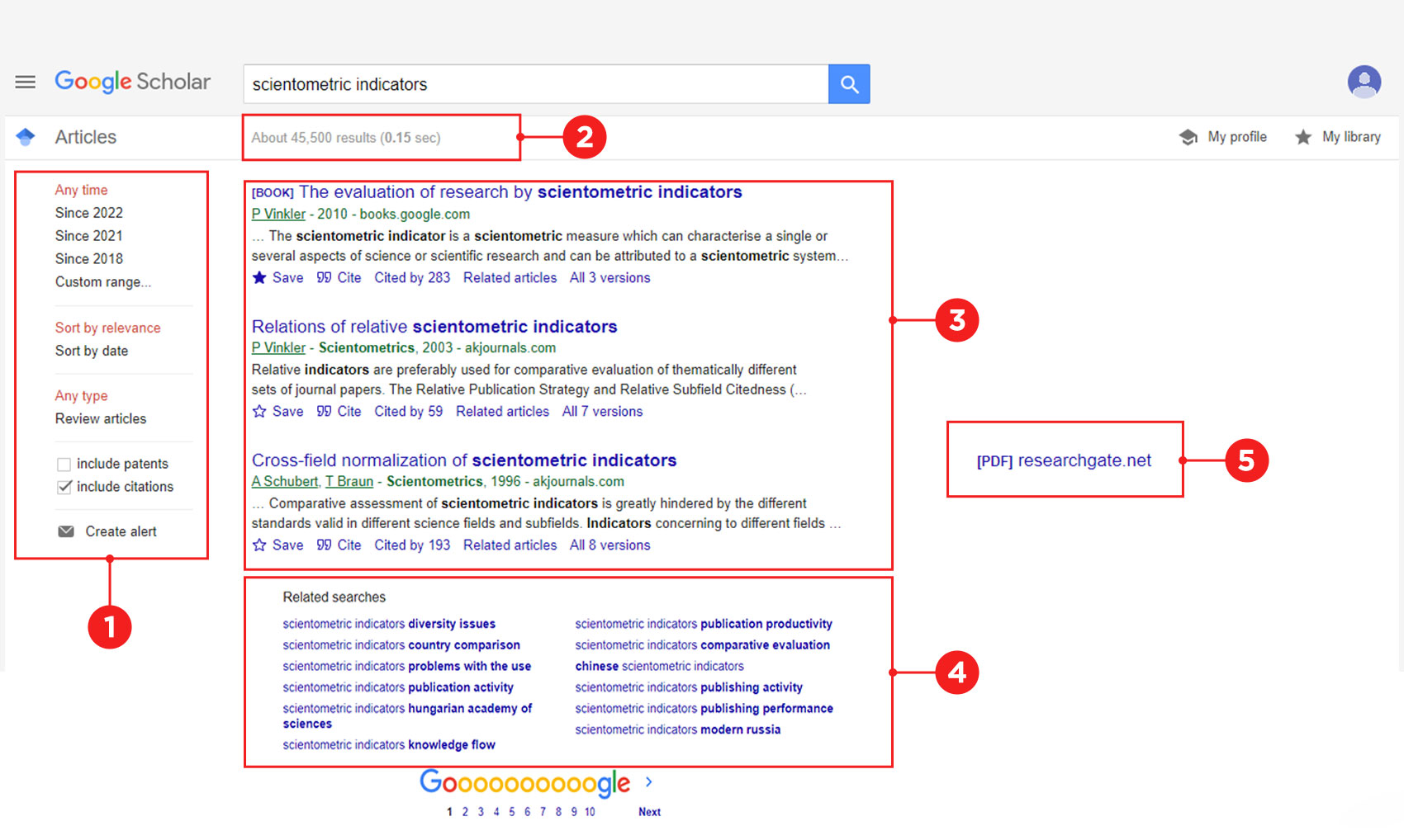google scholar owner