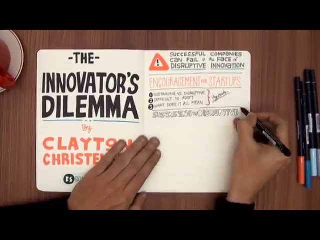 the innovator's dilemma