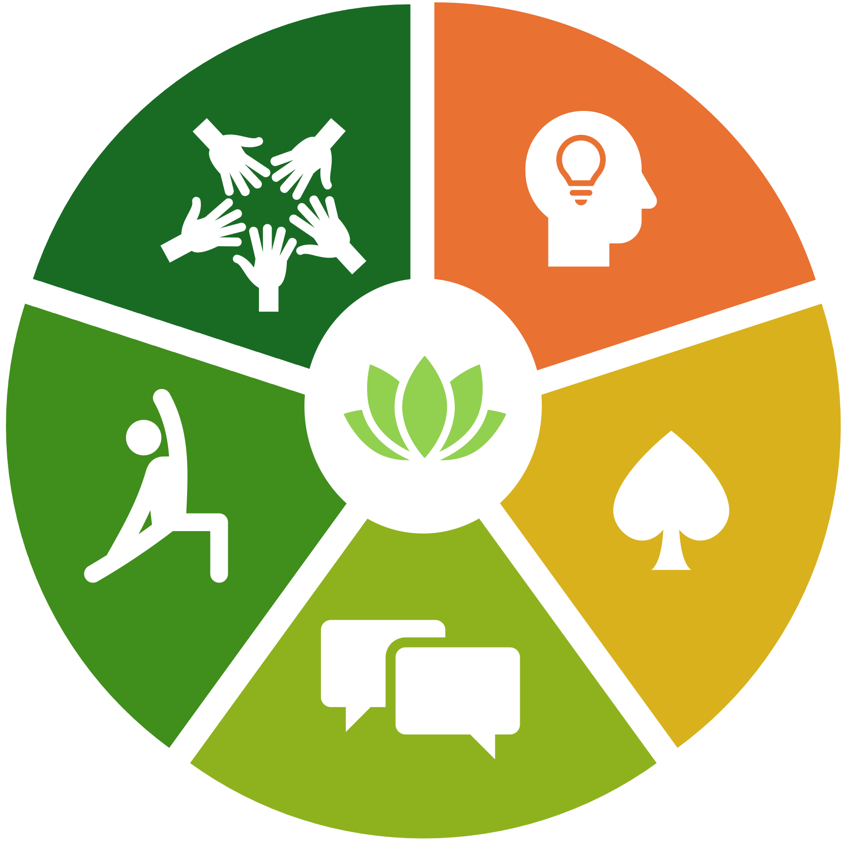 beech hall wellbeing centre