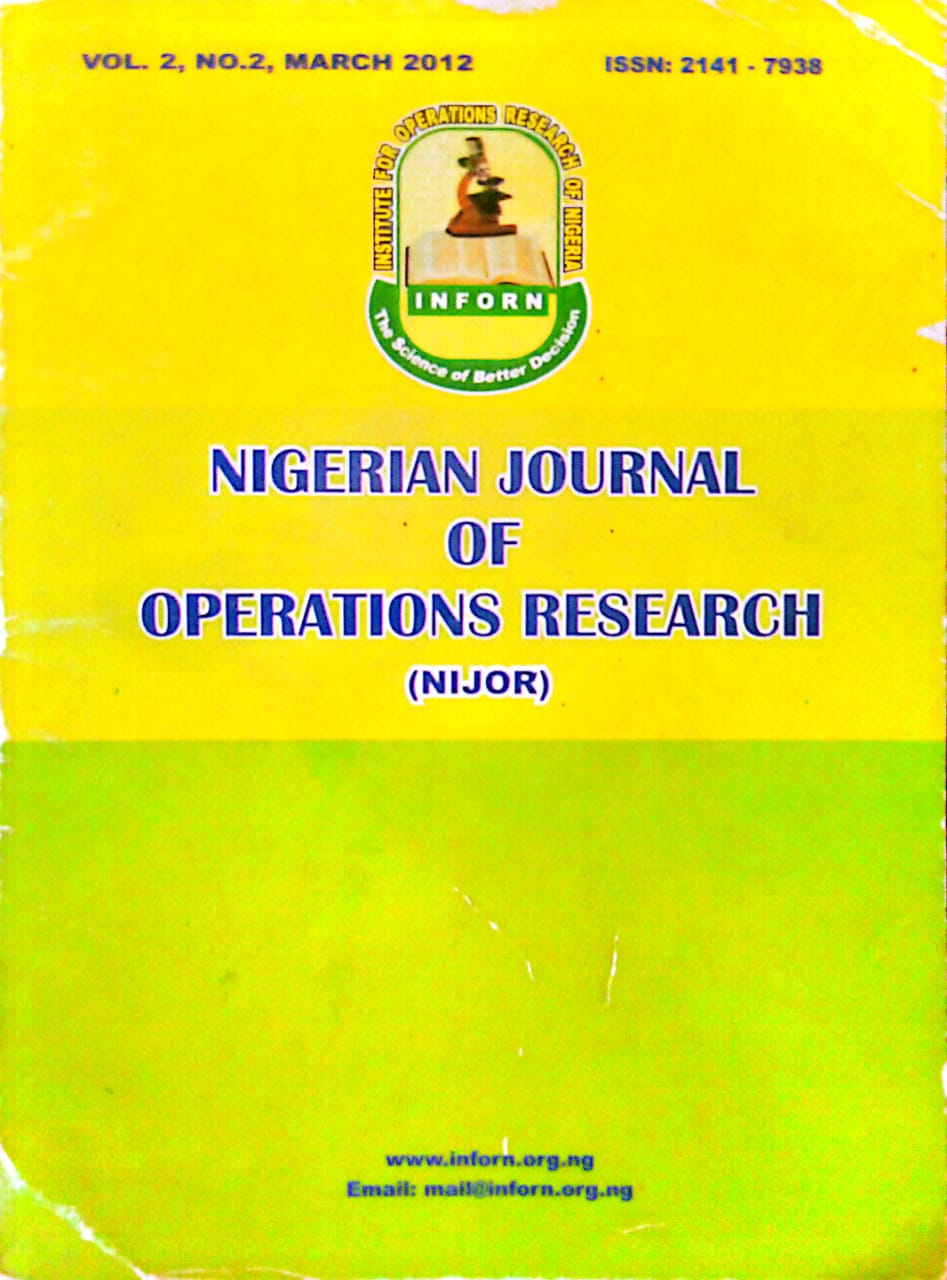 annals of operations research