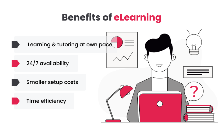 e learning platform