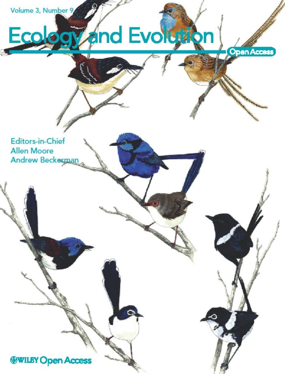 ecology and evolution
